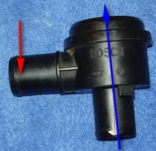 DV-BOV